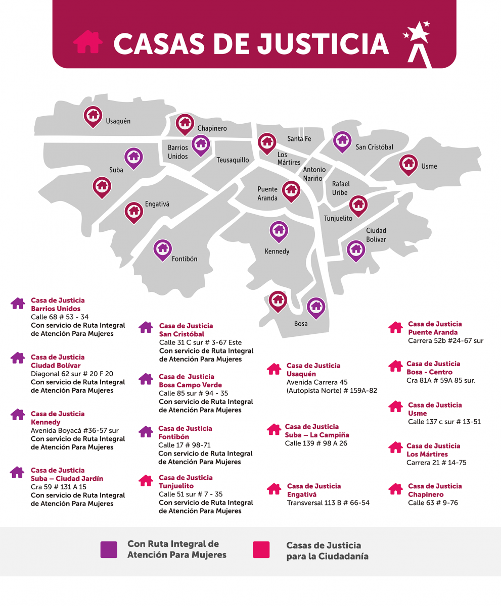 Mapa casas de justicia Mapa casas de justicia