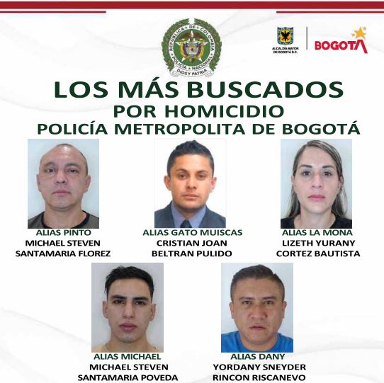 Más buscados por hurto en Bogotá