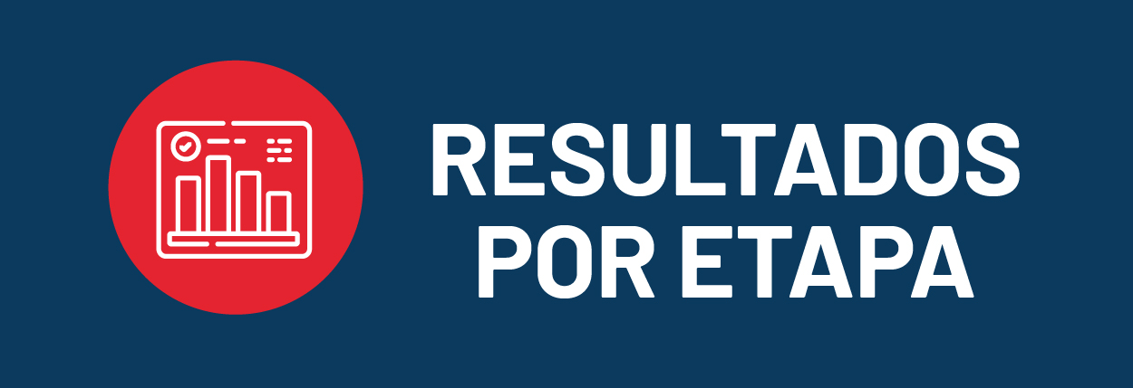 Resultados por Etapa https://scj.gov.co/lista-de-resultados