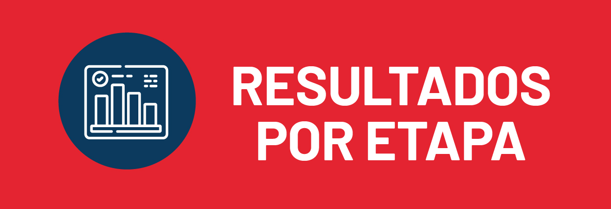 Resultados por Etapa 2 Resultados por Etapa 2
